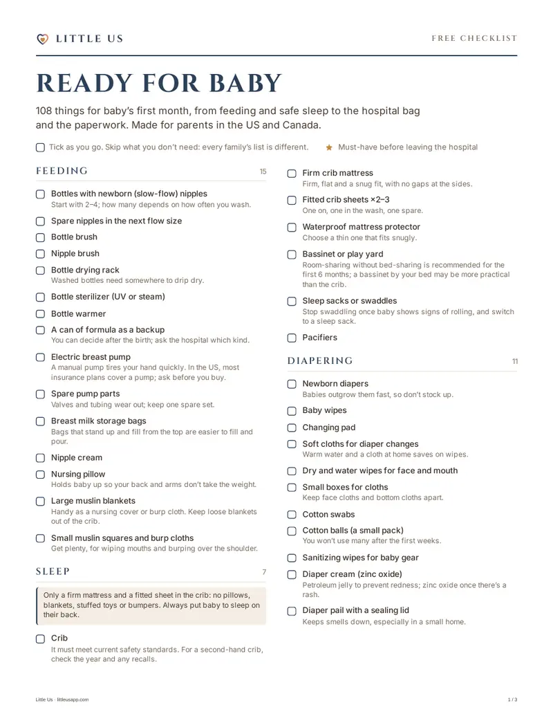 The first page of the checklist